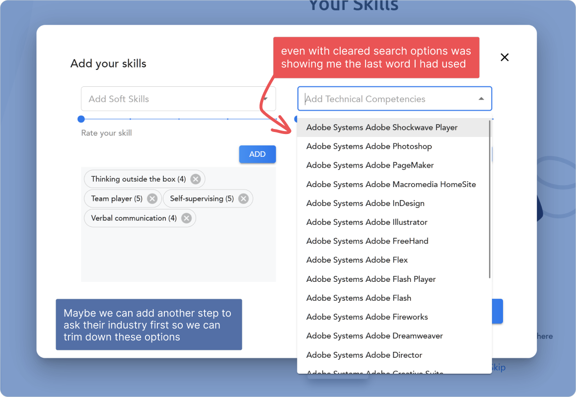 activation Rate