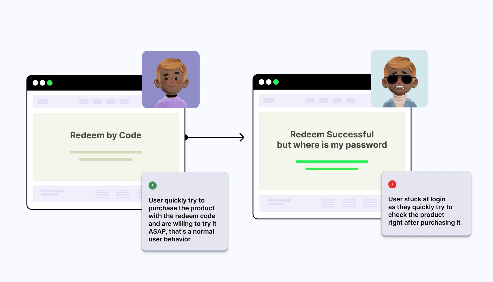 ux onboarding issues