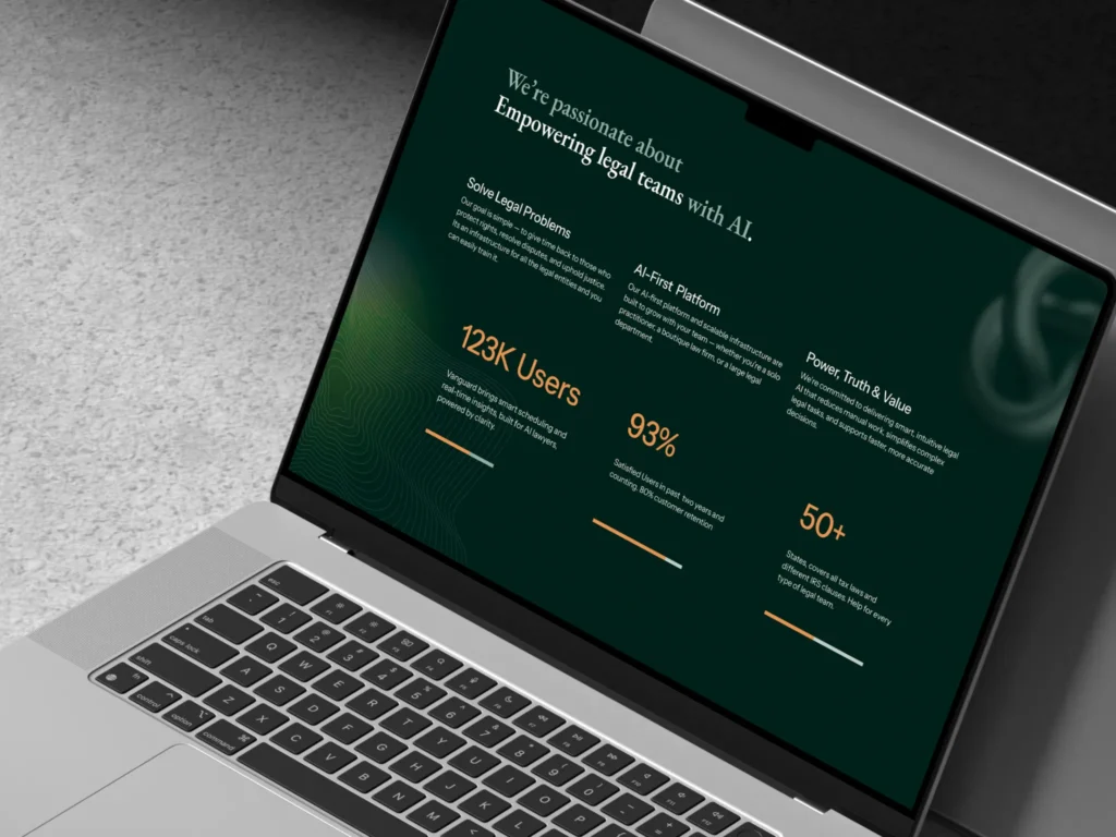 stats section of Vangarde AI SaaS B2B website Design