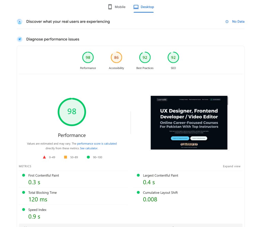 LearnUXID landing page design & development achieving 98 performance score on Google PageSpeed Insights desktop test