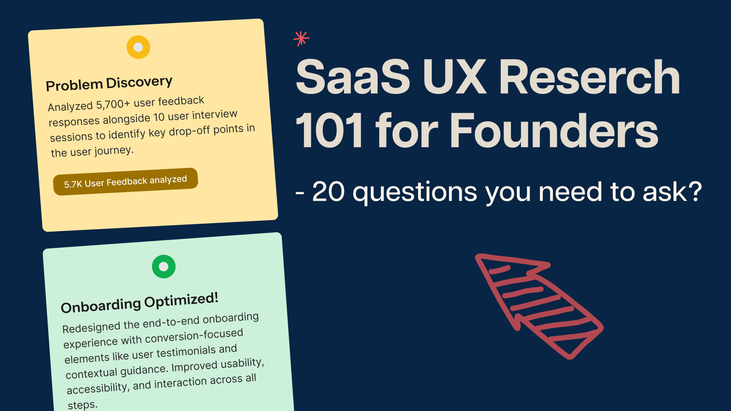 SaaS UX Research 101 for founders and startups