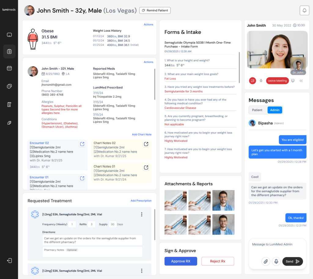 saas ux design process for Doctor Dashboard Redesign